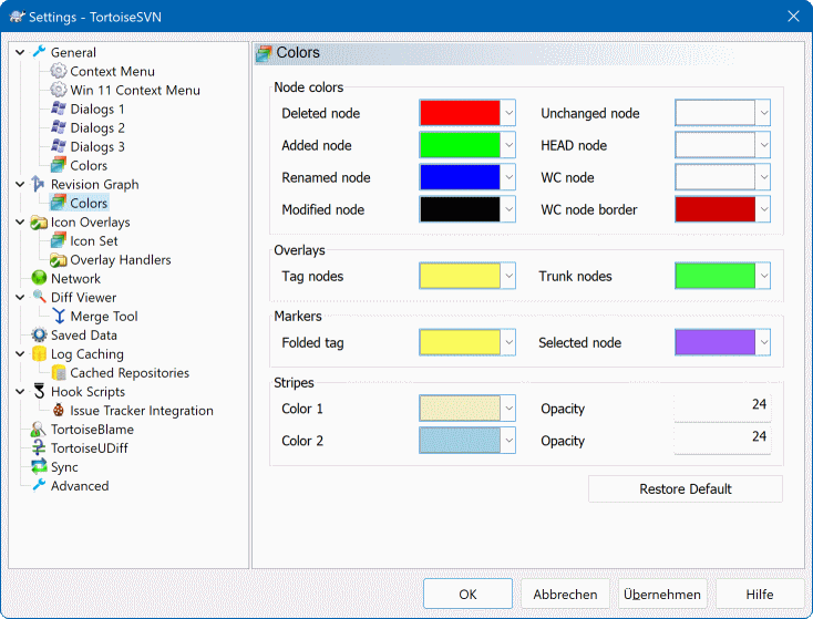 El diálogo Configuración, página Colores del gráfico de revisión