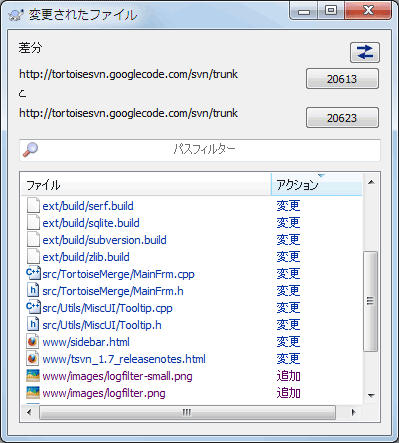 差分の表示